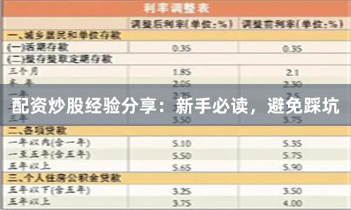 配资炒股经验分享：新手必读，避免踩坑