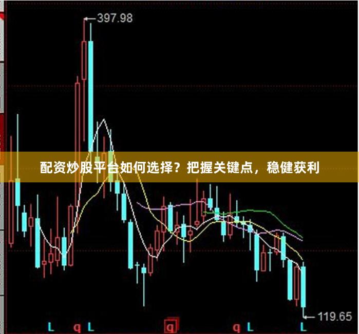配资炒股平台如何选择？把握关键点，稳健获利