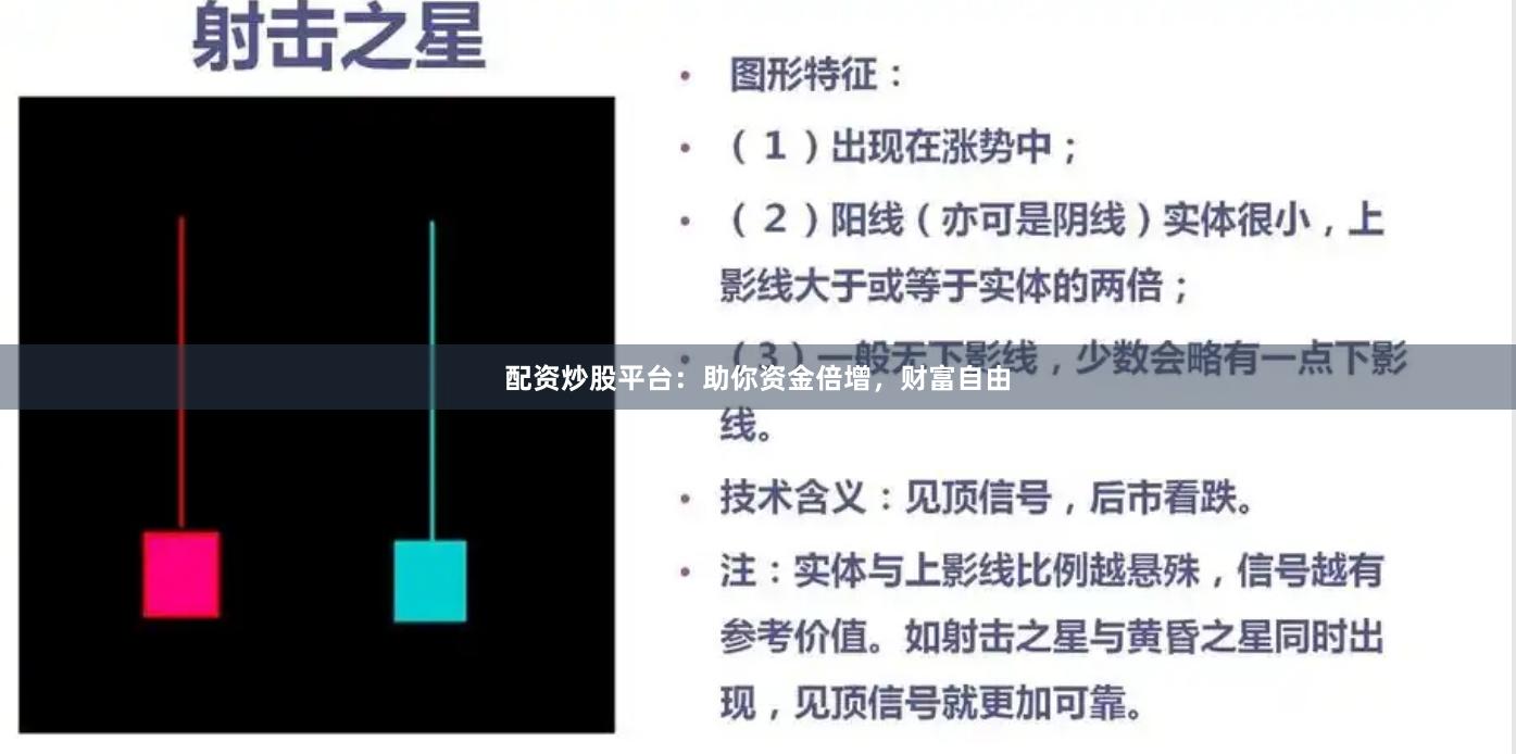 配资炒股平台：助你资金倍增，财富自由