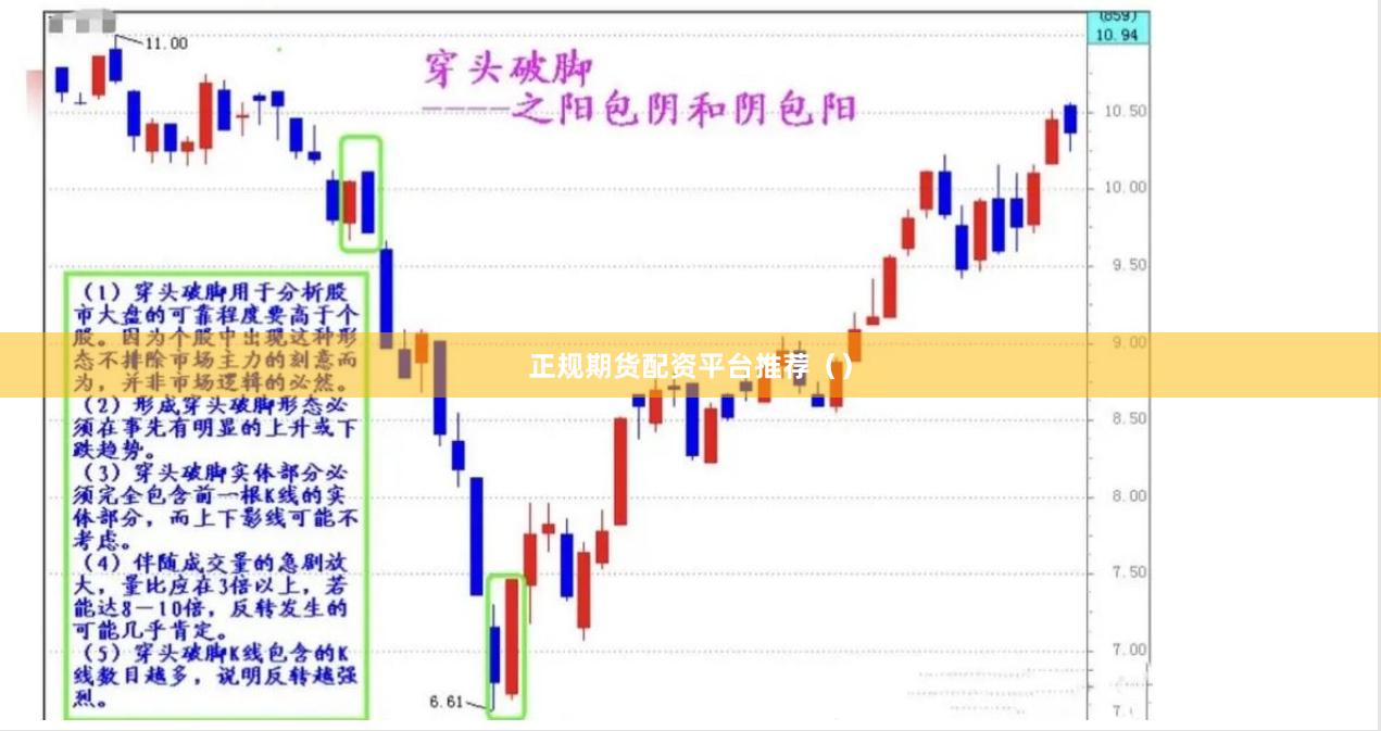 正规期货配资平台推荐()