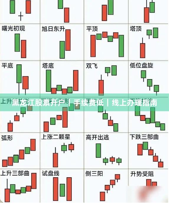黑龙江股票开户｜手续费低｜线上办理指南