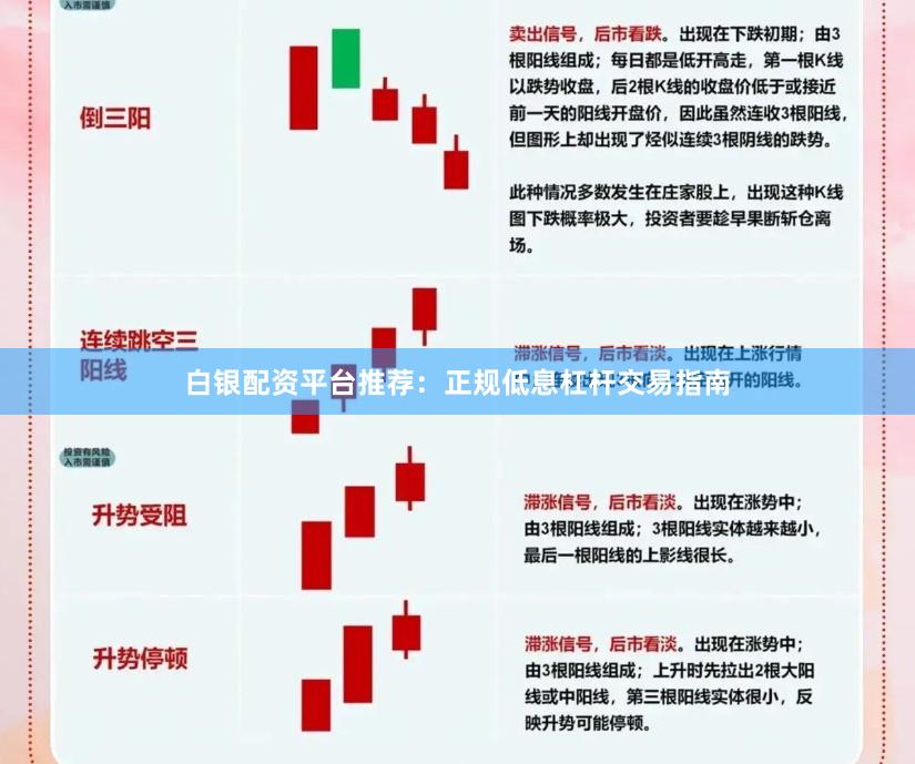 白银配资平台推荐：正规低息杠杆交易指南