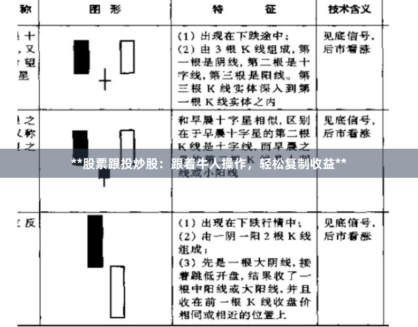 **股票跟投炒股：跟着牛人操作，轻松复制收益**