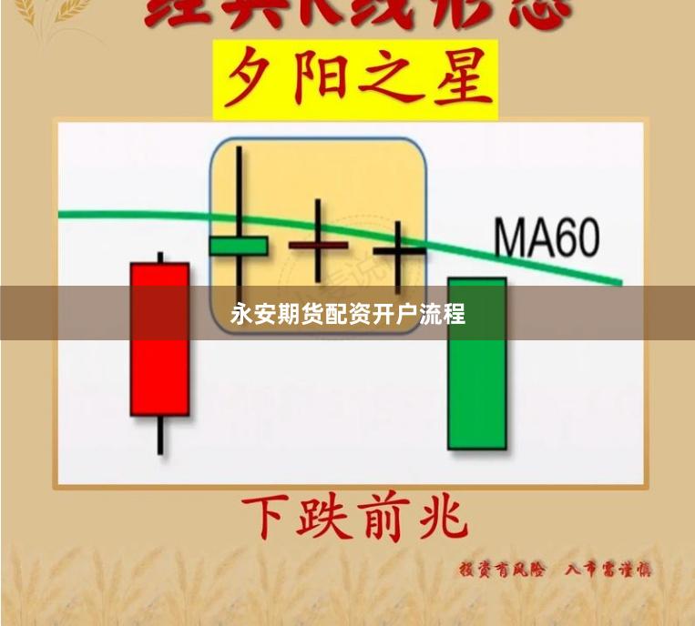 永安期货配资开户流程