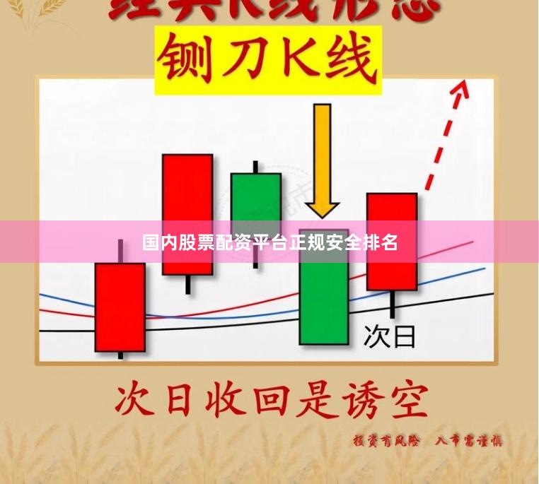 国内股票配资平台正规安全排名