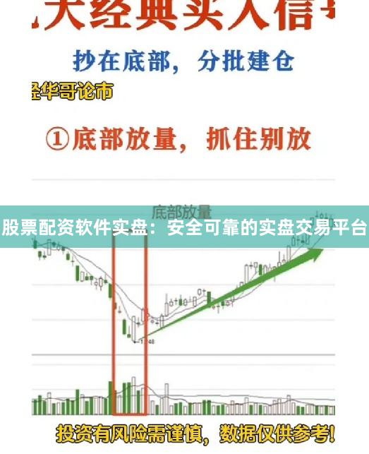 股票配资软件实盘：安全可靠的实盘交易平台