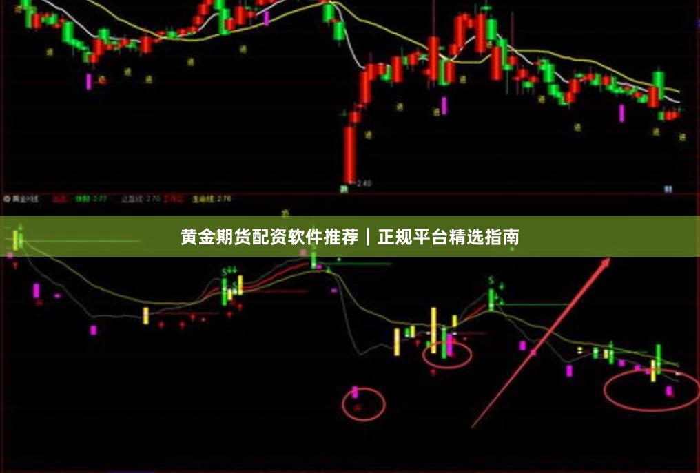 黄金期货配资软件推荐｜正规平台精选指南