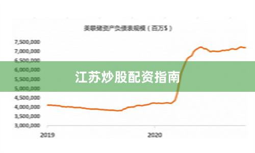 江苏炒股配资指南